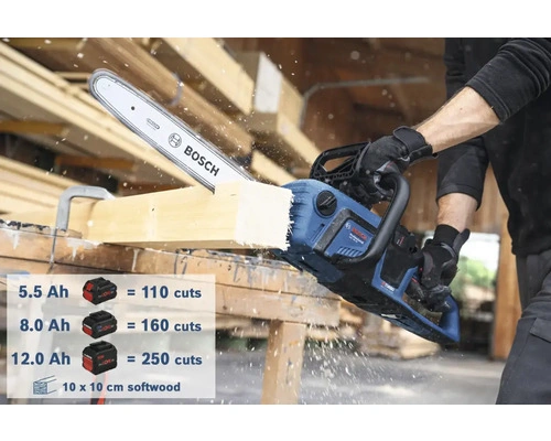 Akku-Kettensäge Bosch Professional GKE 18-40