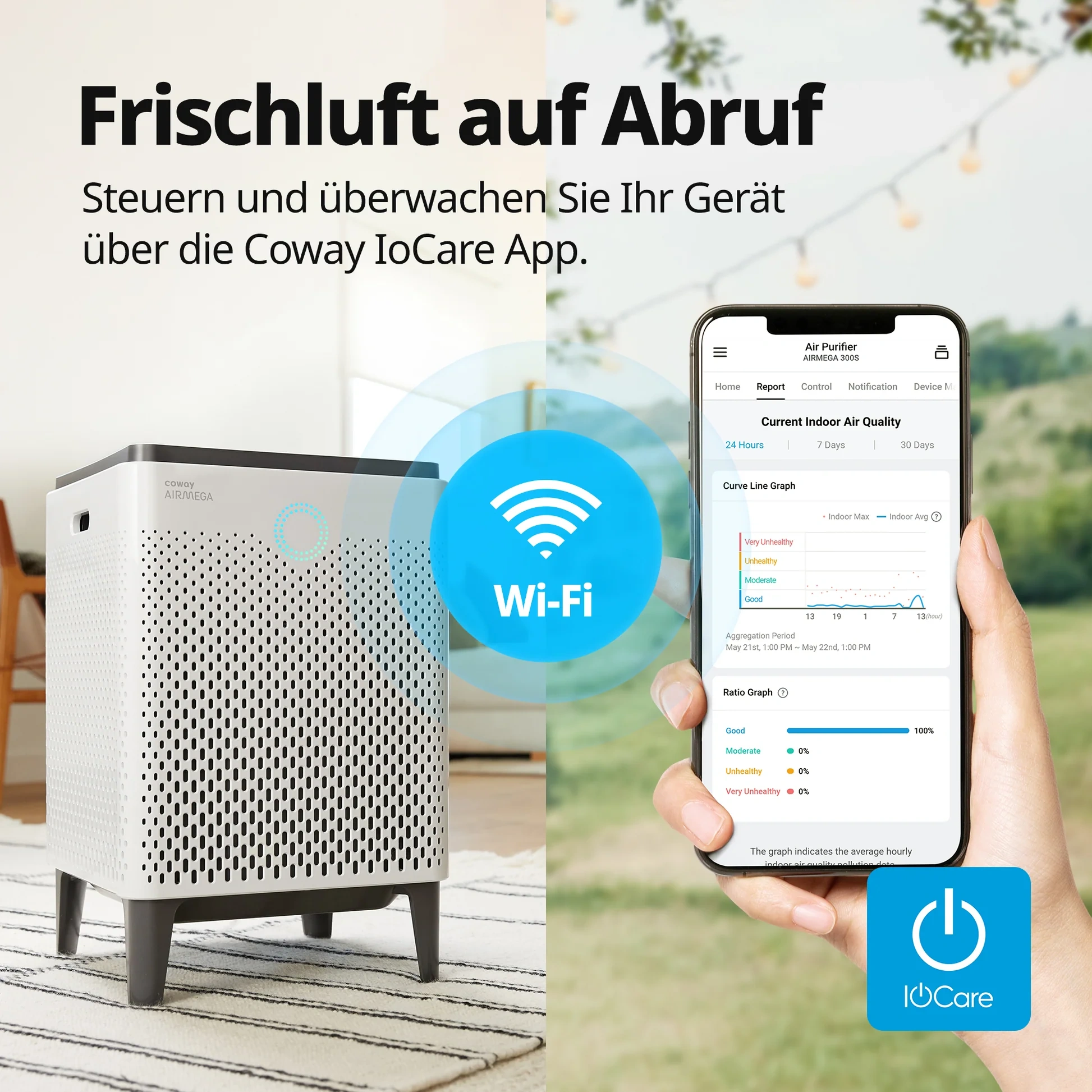 Coway Airmega 300S Luftreiniger