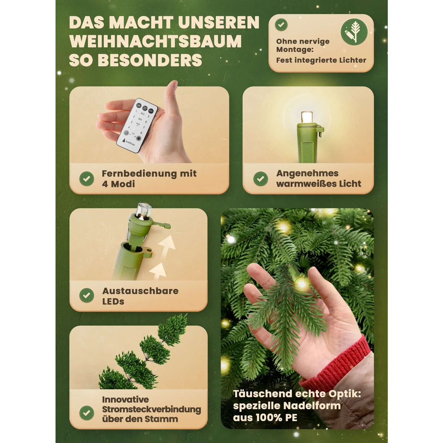 ArtiTree - Weihnachtsbaum „Premium Tanne“ – 120 cm • Mit LED-Holzständer