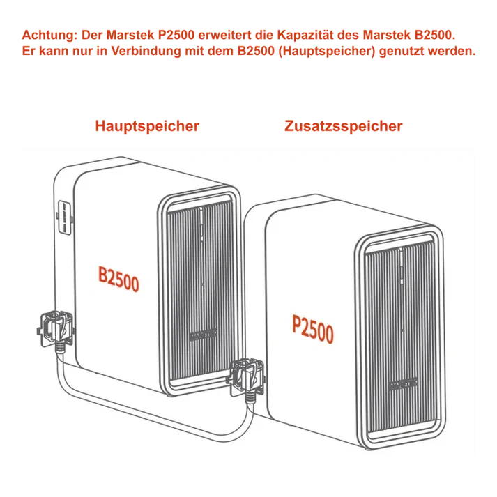 Marstek P2500-D (2,24 kWh) Erweiterungsakku